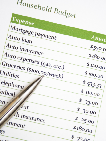 Budget Blog