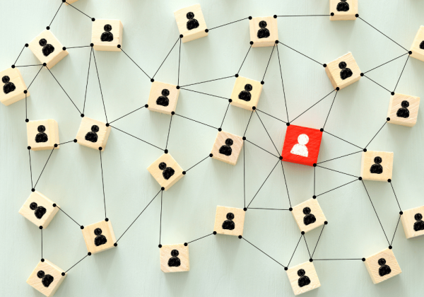 human resources Blog
