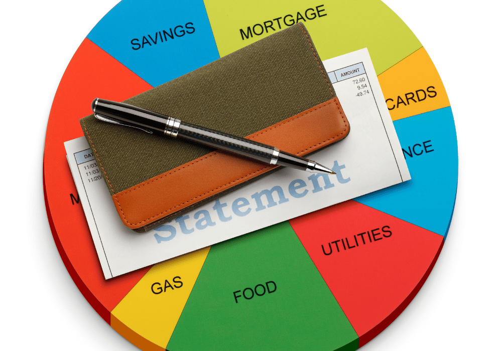 household budget Blog
