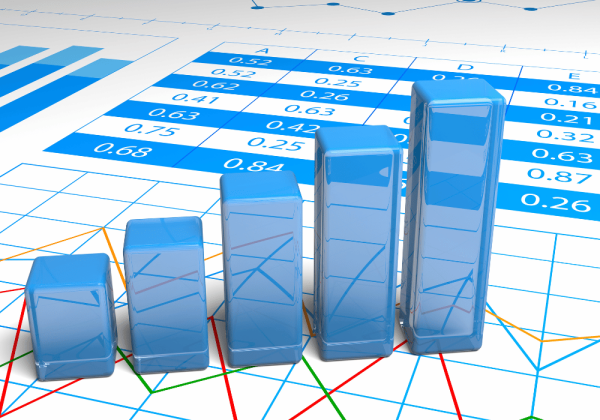 business advisory services financial forecasting small business assistance
